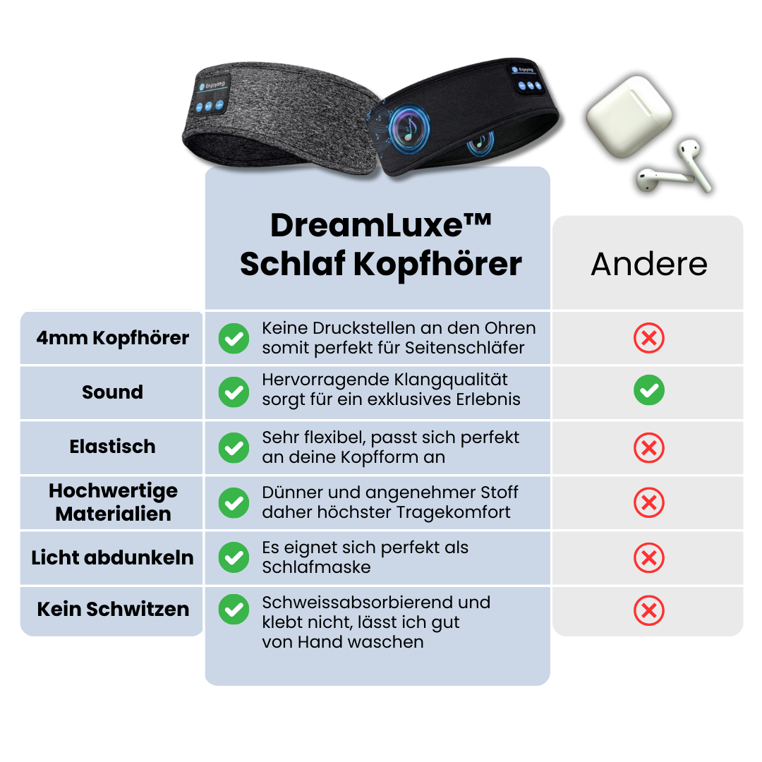DreamLuxe™ Schlaf Kopfhörer