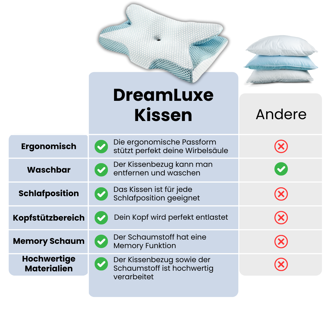 DreamLuxe™ Kissen