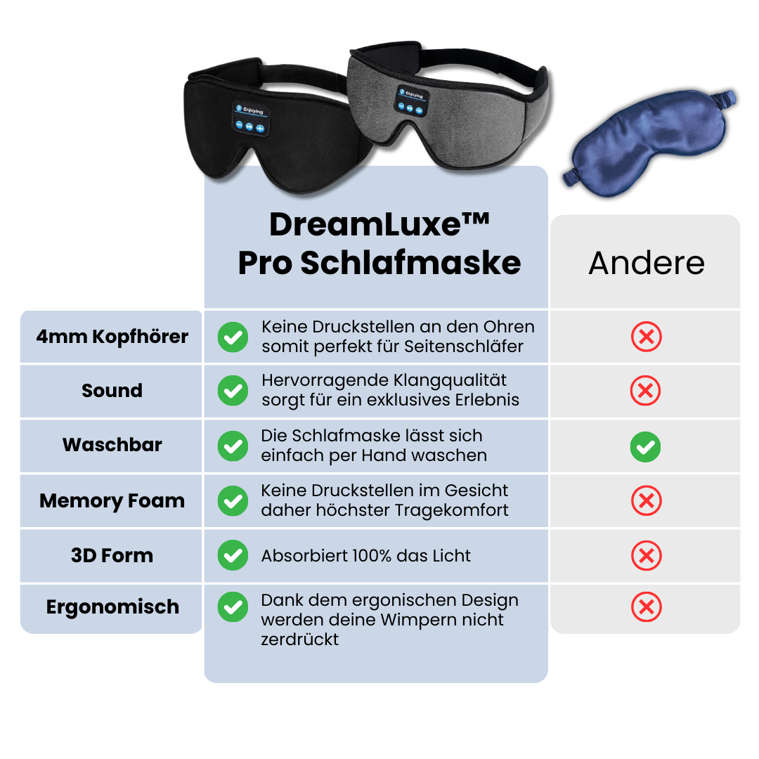 DreamLuxe™ Schlafmaske
